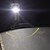 levne Outdoorová svítidla-Nitecore T360 Čelovky Přední světlo Voděodolné Dobíjecí 45 lm LED LED 1 Vysílače 3 Režim osvětlení Voděodolné Dobíjecí Rotace o 360° Stmívatelné Kompaktní velikost Nouzová situace Kempování a / Malé