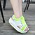 preiswerte Damensandalen-Damen Schuhe Tüll Sommer Sandalen Walking Plattform Peep Toe für Fuchsia Grün Blau