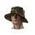 halpa Kahluuhousut, Kalastusvaatteet-Aikuisten Kalastajan hattu Sylinterihattu Teryleeni Nopea kuivuminen UV suoja Hengitettävyys Hat
