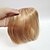 billiga Hårtofsar-Lugg Rak Klassisk Syntetiskt hår HÅRFÖRLÄNGNING Klämma in Dagligen