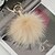 cheap Stylus Pens-Bag / Phone / Keychain Charm Fur Ball Mink Fur DIY for iPhone 8 7 Samsung Galaxy s8 s7