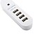 voordelige USB-hubs &amp; switches-IETOP USB 2.0 to USB 2.0 USB-hub 4 ports Met Wire Mangement