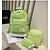 cheap Bag Sets-Women&#039;s Bags Canvas Commuter Backpack 3 Pcs Purse Set Blue / Green / Red / Bag Sets