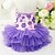 cheap Dog Clothes-Cat Dog Dress Tuxedo Dog Clothes Purple Pink Costume Chiffon Cotton Floral / Botanical Party Casual / Daily Wedding XS S M L XL