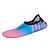 abordables Chaussures sport femme-Femme Talon Plat Confort Chaussures d&#039;Eau Tulle Rose Bleu Gris