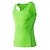 cheap Running Tops-Men&#039;s Sleeveless Running Shirt Compression Tank Top Base Layer Top Athletic Winter Anatomic Design Quick Dry Stretchy Gym Workout Exercise &amp; Fitness Racing Basketball Running Sportswear Solid Colored