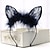 cheap Headbands-Headbands Hair Accessories Rabbit Fur / Alloy Wigs Accessories Women&#039;s 1pcs pcs 4-8inch cm Halloween / Daily Boutique / Classic Cute