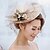 cheap Fascinators-Tulle / Chiffon / Lace Fascinators / Hats with 1 Wedding / Special Occasion / Birthday Headpiece