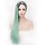 cheap Synthetic Trendy Wigs-Synthetic Wig Straight Style Capless Wig Ombre Mint Green Synthetic Hair Ombre Wig Long Natural Wigs