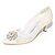 halpa Hääkengät-Women&#039;s Shoes Tulle Spring / Summer Basic Pump Wedding Shoes Stiletto Heel Pointed Toe Blue / Pink / Ivory / Party &amp; Evening