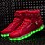 Χαμηλού Κόστους Γυναικεία Sneakers-Γιούνισεξ Αθλητικά Παπούτσια Πάνω από το μπότες γόνατο ΕΞΩΤΕΡΙΚΟΥ ΧΩΡΟΥ Αθλητικό Causal Κορδόνια Γάντζος &amp; Θηλιά LED Επίπεδο Τακούνι Στρογγυλή Μύτη Ανατομικό Πρωτότυπο Φωτιζόμενα παπούτσια Μπάσκετ