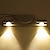 olcso Fali világítótestek-modern 6w LED falfülke könnyű szögbe állítható dekoratív spotlámpák otthoni stúdióban hálószoba hálószoba világítás