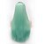 cheap Synthetic Trendy Wigs-Synthetic Wig Straight Style Capless Wig Ombre Mint Green Synthetic Hair Ombre Wig Long Natural Wigs