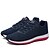 cheap Men&#039;s Sneakers-Men&#039;s Trainers Athletic Shoes Comfort Shoes Athletic Walking Shoes PU Black Blue Gray Fall Spring / Lace-up