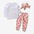 cheap Sets-Toddler Girls&#039; Clothing Set Long Sleeve Blue Purple Pink Floral Embroidered Print Cotton Floral Dresswear Regular / Fall / Spring
