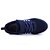 cheap Women&#039;s Athletic Shoes-Unisex Athletic Shoes Platform Round Toe Lace-up Tulle Comfort Running Shoes Spring / Fall Burgundy / Blue / Gray / EU37