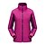 cheap Softshell, Fleece &amp; Hiking Jackets-Women&#039;s Hiking Fleece Jacket Winter Outdoor Anti-Slip UV Resistant Breathable Anatomic Design Winter Fleece Jacket Fleece Full Length Visible Zipper Camping / Hiking Hunting Climbing Red Fuchsia Blue