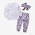 cheap Sets-Toddler Girls&#039; Clothing Set Long Sleeve Blue Purple Pink Floral Embroidered Print Cotton Floral Dresswear Regular / Fall / Spring