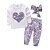 cheap Sets-Toddler Girls&#039; Clothing Set Long Sleeve Blue Purple Pink Floral Embroidered Print Cotton Floral Dresswear Regular / Fall / Spring
