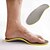 cheap Running Insoles-Massager Shock Absorption Massage Protective Sport Eases pain S L