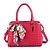 cheap Handbag &amp; Totes-Women&#039;s Zipper PU(Polyurethane) Tote Purple / Blushing Pink / Red