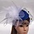 cheap Headpieces-Tulle / Net Fascinators / Hats / Birdcage Veils with Feather 1 Wedding / Special Occasion / Event / Party Headpiece