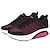 cheap Women&#039;s Sneakers-Women&#039;s Sneakers Spring / Summer Round Toe / Closed Toe Comfort Outdoor Lace-up Breathable Mesh / Fabric Black / Purple / Fuchsia