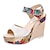 cheap Women&#039;s Sandals-Women&#039;s Wedge Sandals PU(Polyurethane) Spring Comfort Sandals Flat Heel Beige / Red / Blue