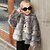 cheap Wraps &amp; Shawls-Coats / Jackets Faux Fur Wedding / Party / Evening Kids&#039; Wraps With