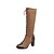 cheap Women&#039;s Boots-Women&#039;s Boots Knee High Boots Plus Size Chunky Heel Round Toe Vintage Ankle Strap Riding Boots Dress Zipper Lace-up Solid Colored Synthetic Nylon Leatherette Knee High Boots Winter Black / Green