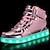 voordelige Oplichtende kinderschoenen-Voor meisjes Sneakers LED Comfortabel Oplichtende schoenen Lakleer Maatwerkmaterialen Kleine kinderen (4-7ys) Grote kinderen (7 jaar +) Sportief Informeel Wandelen Veters Haak &amp; Lus LED Zwart Blauw