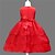 cheap Dresses-Kids Little Girls&#039; Dress Solid Colored Fuchsia Blue Pink Sleeveless Dresswear Dresses Summer Slim