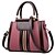 cheap Handbag &amp; Totes-Women&#039;s Bags PU(Polyurethane) Tote Zipper Red / Blushing Pink / Gray