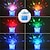 cheap Décor &amp; Night Lights-Sky Projector Star Light Music Alarm Clock for Children Color-Changing Birthday Gift AAA Batteries Powered