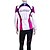 cheap Men&#039;s Clothing Sets-Nuckily Women&#039;s Long Sleeve Cycling Jersey with Tights Winter Lycra Polyester Purple Gradient Bike Clothing Suit Thermal Warm Windproof 3D Pad Anatomic Design Breathable Sports Gradient Mountain Bike