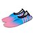 abordables Zapatillas deportivas de mujer-Mujer Tacón Plano Confort Agua Tul Rosa Azul Gris