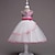 billige Kjoler-Girls&#039; Sleeveless Luxury 3D Printed Graphic Dresses Casual Cotton Polyester Dress Summer Kids Birthday Going out