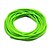 cheap Fitness &amp; Yoga Accessories-KYLINSPORT Exercise Bands / Resistance bands Rubber Exercise &amp; Fitness Gym Workout For