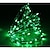 economico Strisce LED-ZDM® 10m Fili luminosi 100 LED SMD 0603 1pc Bianco caldo Luce fredda Rosso Impermeabile USB Feste 5 V Alimentazione USB