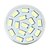 billiga LED-spotlights-SENCART 1st 5 W LED-spotlights 3000-3500/6000-6500 lm MR11 15 LED-pärlor SMD 5630 Bimbar Varmvit Naturlig vit Röd 12 V 24 V 9-30 V / 1 st / RoHs