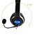 cheap PS3 Accessories-Headphones For Sony PS3 ,  Novelty Headphones Plastic unit