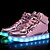 abordables Baskets femme-Femme Basket Talon Plat Bout rond LED Confort LED Chaussures De plein air Boucle Similicuir Marche Rose / Dorée / Argent