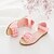 cheap Kids&#039; Sandals-Girls&#039; Leatherette Sandals Little Kids(4-7ys) / Big Kids(7years +) Flower Girl Shoes Flower / Magic Tape White / Pink Summer / TPR (Thermoplastic Rubber)