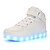 ieftine Pantofi Fetițe-Fete Pantofi Tul Primăvară / Toamnă Confortabili / Pantofi Usori Adidași Alergare / Plimbare Bandă Magică / LED pentru Argintiu / Auriu / Rosu / Cauciuc