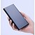 cheap Power Banks-Original Xiaomi Mi Power Bank 2 10000 mAh External Battery portable charging Quick Charge 10000mAh Powerbank Supports 18W Charging Dual USB Port