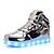 ieftine Pantofi Fetițe-Fete Pantofi Tul Primăvară / Toamnă Confortabili / Pantofi Usori Adidași Alergare / Plimbare Bandă Magică / LED pentru Argintiu / Auriu / Rosu / Cauciuc