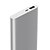 cheap Power Banks-Xiaomi 10000 mAh For Power Bank External Battery 5 V For For Battery Charger QC 2.0 LED