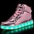 billiga LED-skor för barn-Pojkar / Flickor LED / Komfort / Lysande skor PU Sneakers Småbarn (9m-4ys) / Lilla barn (4-7år) / Stora barn (7 år +) Snörning / Krok och ögla / LED Svart / Guld / Silver Höst
