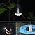 cheap Outdoor Lights-Camping Lanterns &amp; Tent Lights Waterproof 150 lm LED LED Emitters Waterproof Portable Remote Control / RC Easy Carrying Camping / Hiking / Caving Everyday Use Fishing Black