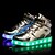 cheap Kids&#039; Sneakers-Boys&#039; / Girls&#039; Light Soles / LED Shoes PU Sneakers Toddler(9m-4ys) / Little Kids(4-7ys) / Big Kids(7years +) LED Pink / Gold / Silver Spring &amp;  Fall / Party &amp; Evening / TR